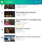 [시우민] 시우민) 김선달 <b>네이버</b>캐스트 순위들었어