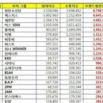 [방탄소년단] 이거 무슨표야?