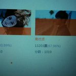 [인피니트] 지금 <b>중국</b>투표