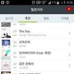 [인피니트] 추가)나 궁금한게 있는(들어와줘)