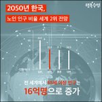 <b>노후</b>대책은 모두에게 필요한 거랍니다.