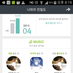 [인피니트] 왜 스밍 <b>횟수</b>가 저러지?