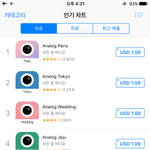 얘두랑 <b>이중</b>에서