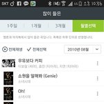[EXO] 와 나 서양수박 <b>월별</b> 들은 곡