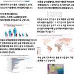 <b>여혐</b>같은소리하고있네