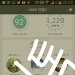 [인피니트] 스밍3000번넘었다ㅜ