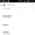 [방탄소년단] 실트 봤니