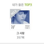 [인피니트] 울림은 끄덕이 <b>롱런</b>을 원하는듯