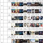 [에이핑크] 그러고보니 올포유