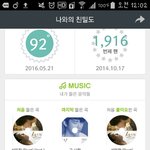 [인피니트] 스밍인증
