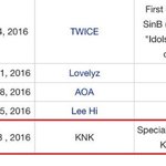 [인피니트] 주간아 스폐셜 <b>엠씨</b> 규래