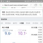 [방탄소년단] 뜬금없는데 뛰는맨 <b>시청</b>률 나왔ㅇㅓ!