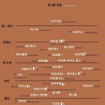 [댓글부탁해] 2016년 걸그룹 <b>계급</b> jpg.