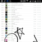 [VIXX] <b>서양</b>수박 다이너마이트도 급상승에있다