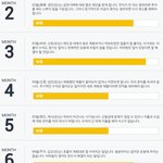 [시우민] ㅅㄷ 심심해서 민석이 <b>사</b>주<b>봄</b> ㅣㅅㅇ