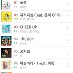 [EXO] 블락비 <b>듣보잡</b>멤보다 화력구린 첸찬열