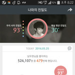 [인피니트] 나 솔직히 스밍 잘 끊겨서