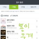 [<b>B1A4</b>] 비포노래 스밍돌리고 싶다...