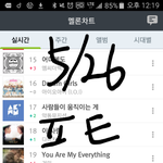 [방탄소년단] 20위 <b>남어</b>갔다