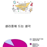 <b>생리용품</b> 뭐쓰세요?