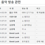 [댓글부탁해] <b>aoa</b> 나무위키기록에 주작이라고떴다ㅋㅋㅋ