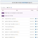 <b>AOA</b> 점수조작 난리난 뮤뱅게시판