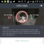 [인피니트] <b>친밀</b>도 오르긴 오르네 ㅋㅋ
