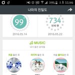 [세븐틴] 다들 올리길래 ㅎ