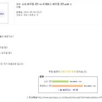 [모두드루와] <b>소시</b> vs 트와이스