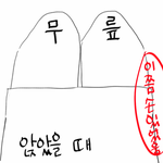 [댓글부탁해] 얘들아 이거 뭐야?