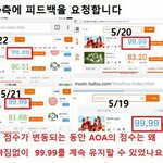 [세븐틴] 아니 지금 심각한거 몰라?<b>더</b><b>쇼</b> 2위 조작당한 거