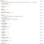 [댓글부탁해] 흔한 추모자의 마인드...