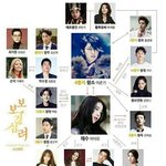 [EXO] 보보경심 읽어본 사람?(스포주의