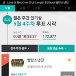 [방탄소년단] 인기상 물건너감