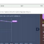 [댓글부탁해] 현재 차트를 본 <b>바비</b>.GIF