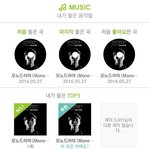 [EXO] 스밍 <b>횟수</b> 족터짐ㅋㅋㅋㅋㅋㅋㅋㅋㅋㅋ