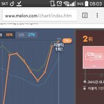 [아이콘] <b>지붕</b><b>킥</b>!!