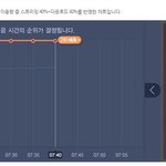 [오늘모해] <b>지붕</b>킥이긴한데