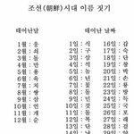 [방탄소년단] 날씨도 나른하니 한번해봤어ㅎ
