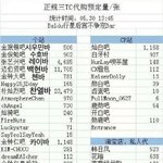 [EXO] 시우민 입정치질이 이럴때 들통나는<b>구낭</b>