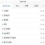[EXO] 파란창 빨강창 실검 다올랐네