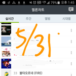 [방탄소년단] <b>세상</b>에 얘드라 이게뭐니