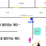 [꼭봐주세요] 자취방공용세탁실조심) 자취방주인이 의심돼요.