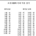 [EXO] 심심해서 <b>조선</b>시대식으로 이름지어봤는데