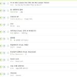 [댓글부탁해] 이틀만에 <b>AOA</b>한테 일간 따인 아이콘.JPG