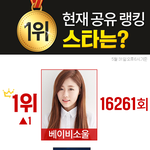 [러블리즈] 아. 저아라. 아. 저아라