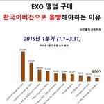 [EXO] @@@예판 앨범구매 <b>필독</b>@@@