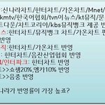 [EXO] 공지밀자 앨범은 닥치고 신1나1<b>라다</b>