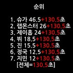 [방탄소년단] 굉장히 <b>의외</b>인 불타오르네 뮤비 분량