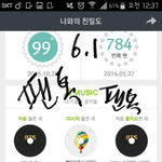 [방탄소년단] 인증땜에 <b>덕</b>질산물 모으다가 자랑하고싶어져서...